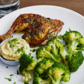 What qualifies as keto?